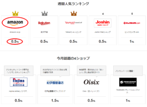 ジャックスモール2