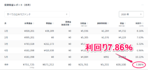 クラウドバンク2020年